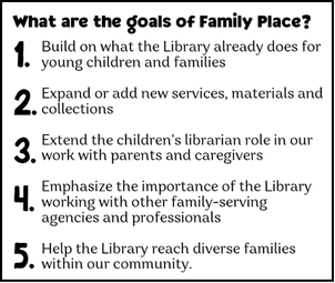 Graphic explaining the top 5 goals of a family place library